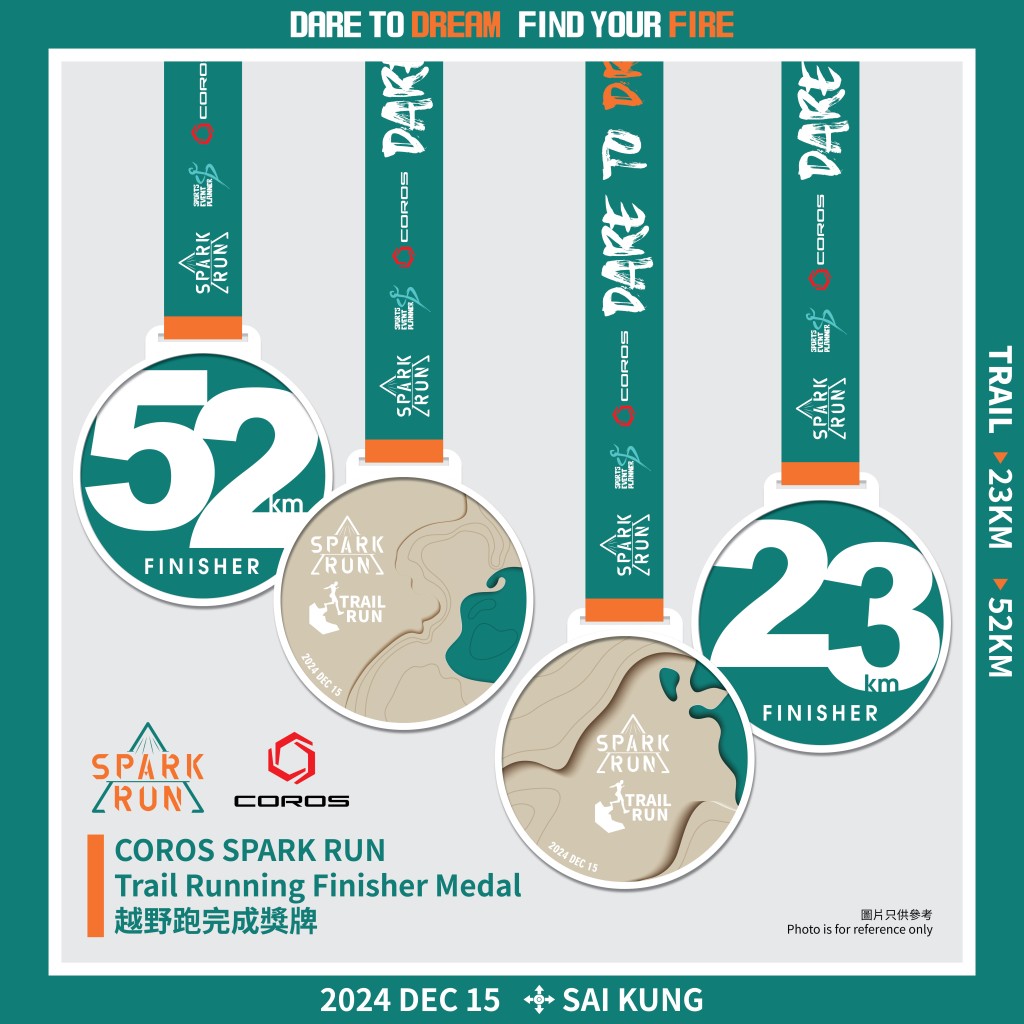 COROS SPARK RUN 2024：一場全新範疇的挑戰，山海相連的精彩比賽