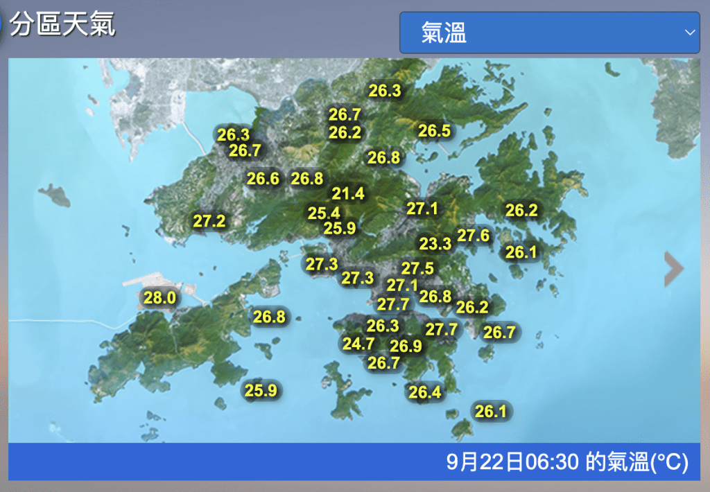 天文台｜東北季候風抵港 引發驟雨響雷 氣溫驟降七度