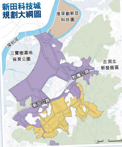 新田科技城分區計畫獲批 迅速推動創科發展成為當務之急