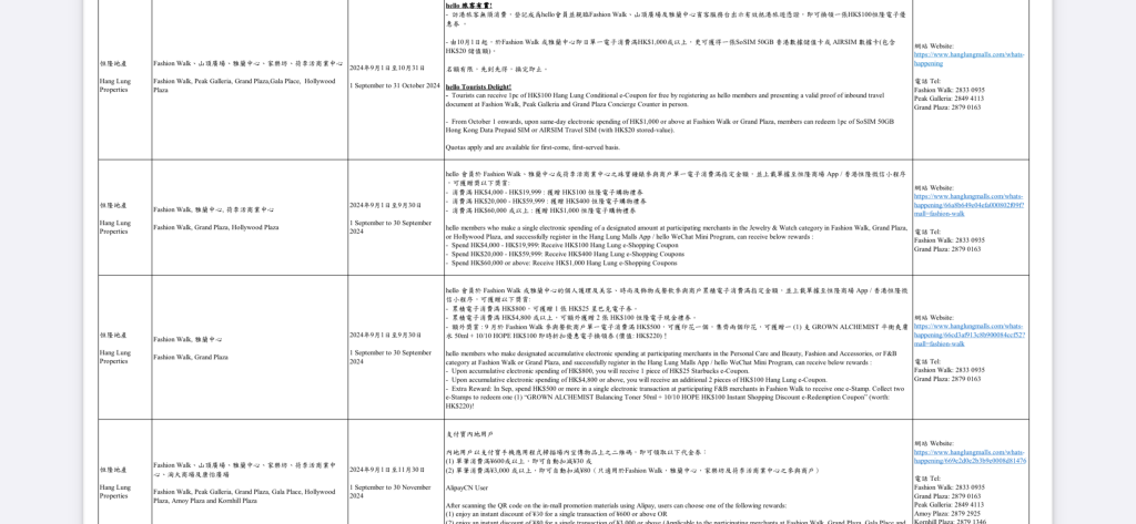 國慶75周年多項優惠 詳細盤點共同慶祝