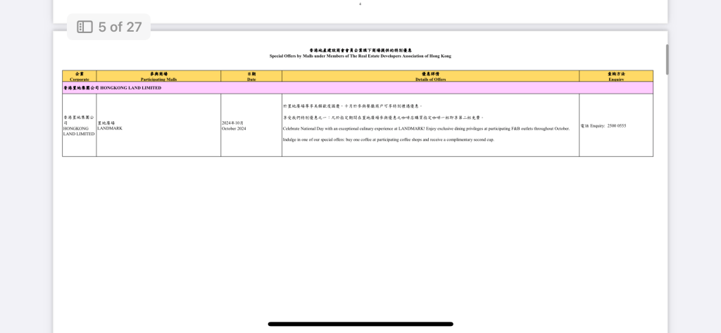 國慶75周年多項優惠 詳細盤點共同慶祝