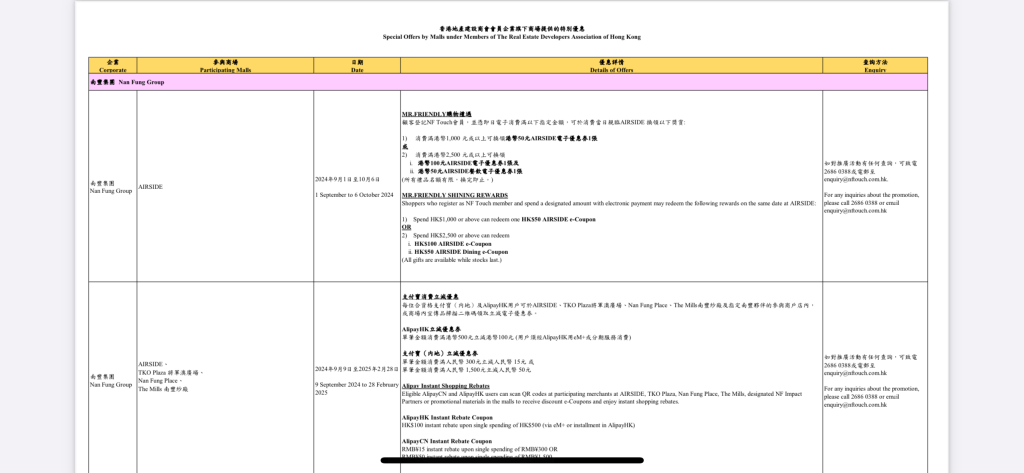 國慶75周年多項優惠 詳細盤點共同慶祝