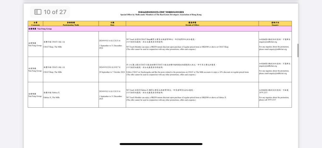 國慶75周年多項優惠 詳細盤點共同慶祝