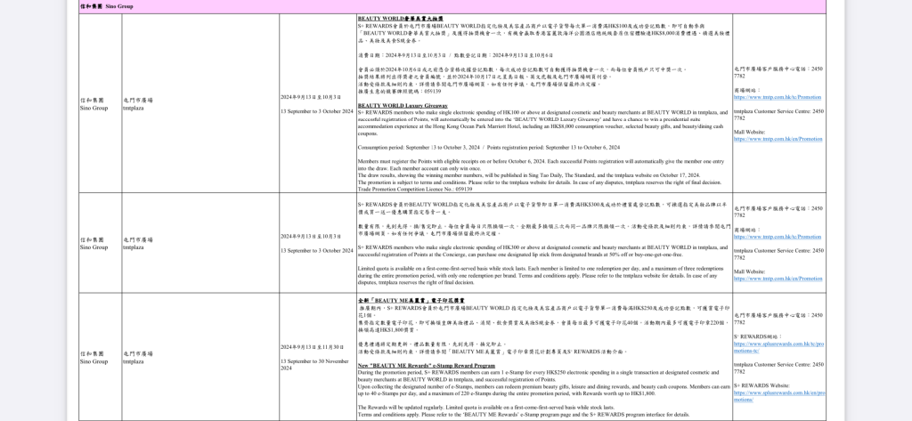 國慶75周年多項優惠 詳細盤點共同慶祝