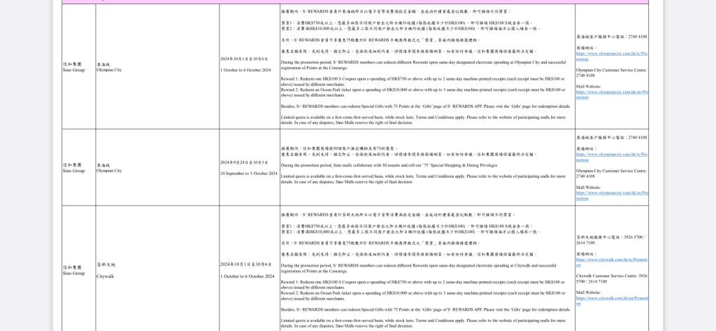 國慶75周年多項優惠 詳細盤點共同慶祝