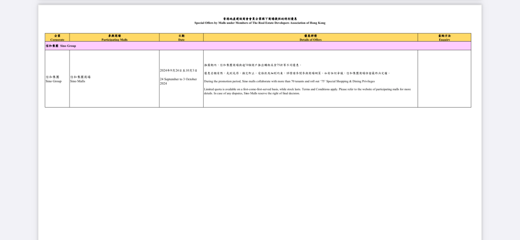 國慶75周年多項優惠 詳細盤點共同慶祝