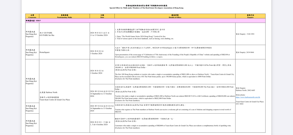 國慶75周年多項優惠 詳細盤點共同慶祝