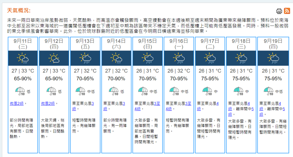 中秋佳節恐難賞月 市民被雲霧籠罩的牽絆