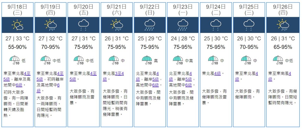 中秋節的「超級月亮」璀璨登場，今晚賞月指南